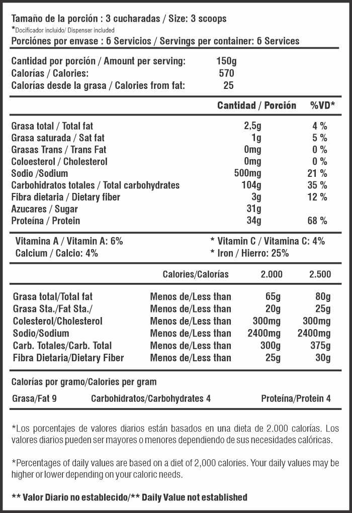 Mass Evolution 2 Lb Smart Nutrition - Imagen 2