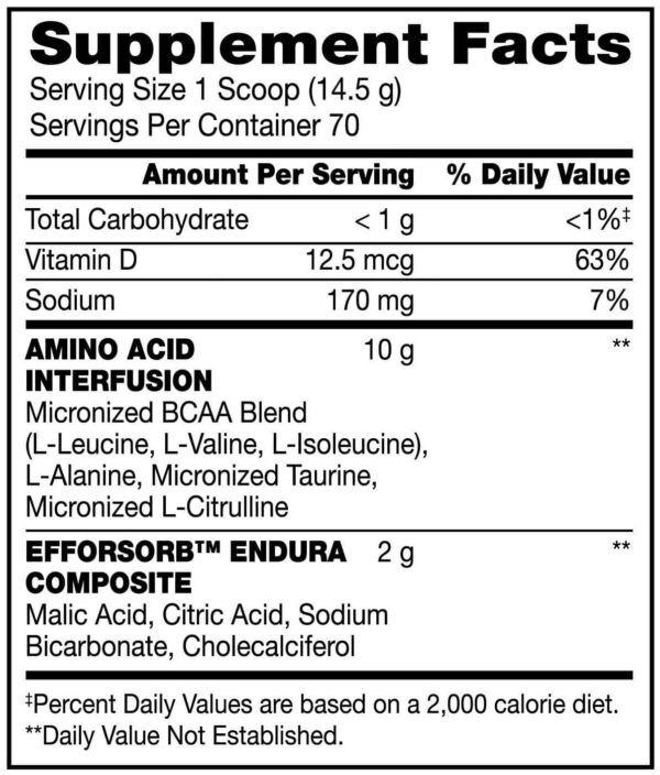 Alternative view of Amino X 70 serv BSN